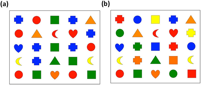 stroop shapes in a synesthesia test