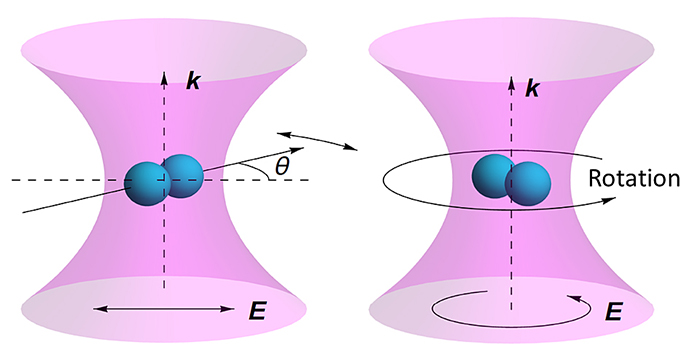 quantum spinny 2