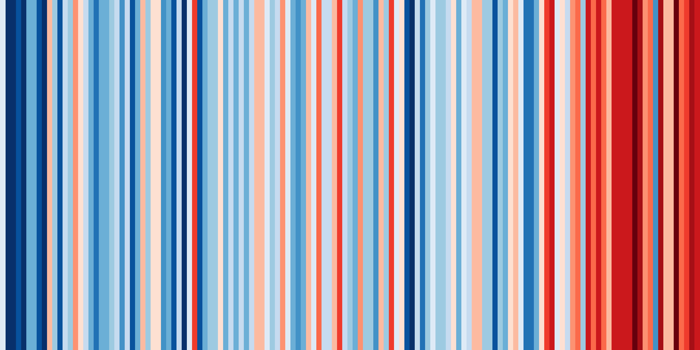 010 warming stripes 12 california