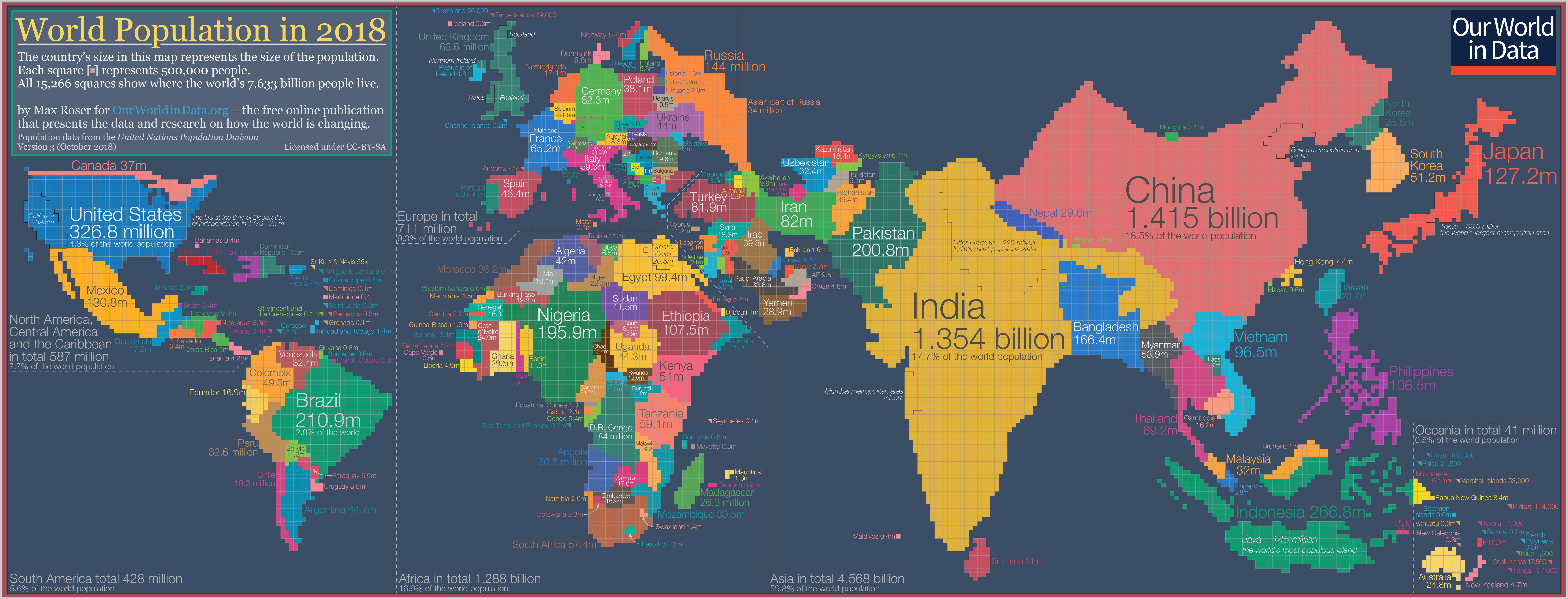 Cartograma poblacional Mundo 2