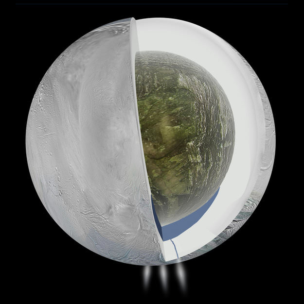 Dentro de Encelado grande