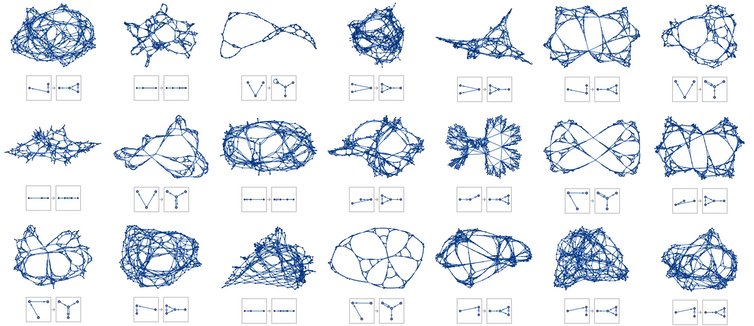Complex diagrams depicting graphing of space.