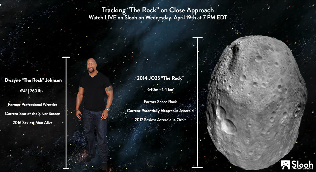 ASTEROID-THE-ROCK