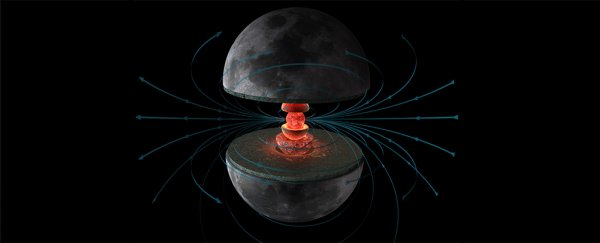 The Moon kept its magnetic field far longer than anybody expected