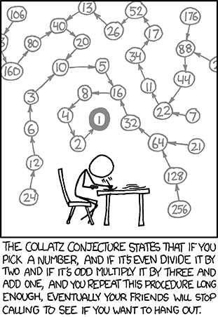collatz conjecture