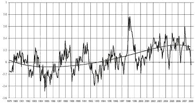 globalcooling.jpg globalcooling.jpg