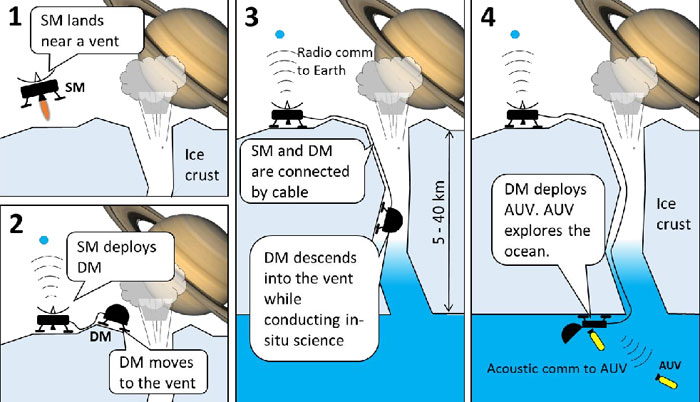 nasa-funding-3