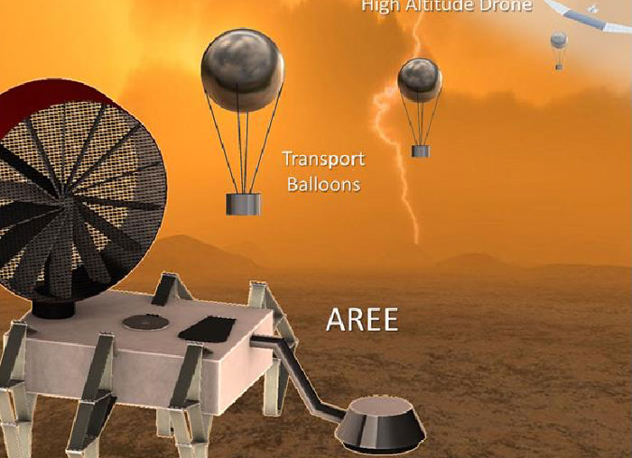 nasa-funding-4