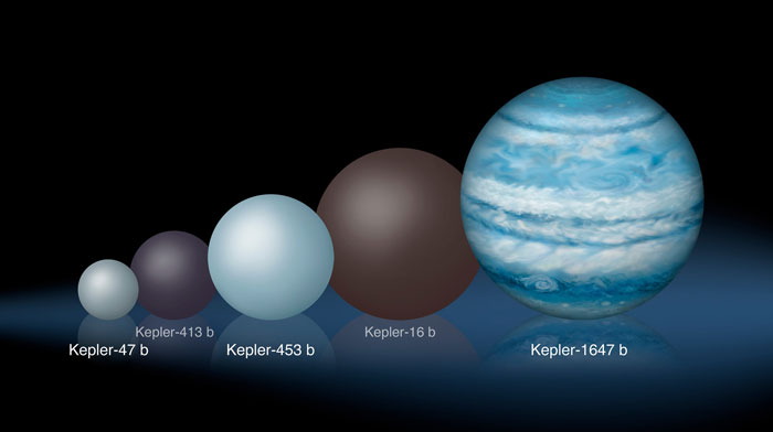 Kepler-1647b-3