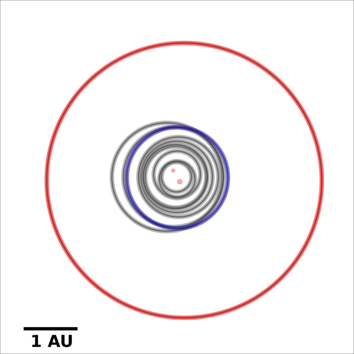 Kepler-1647b-4