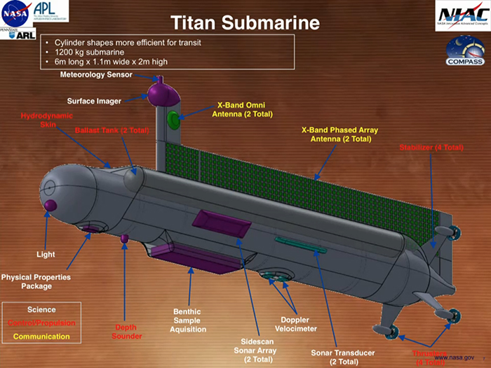 titan-design