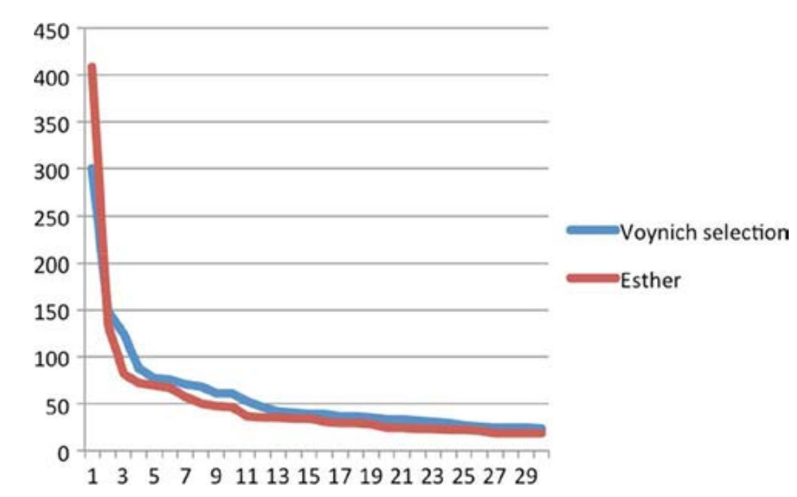 voych-grid-2