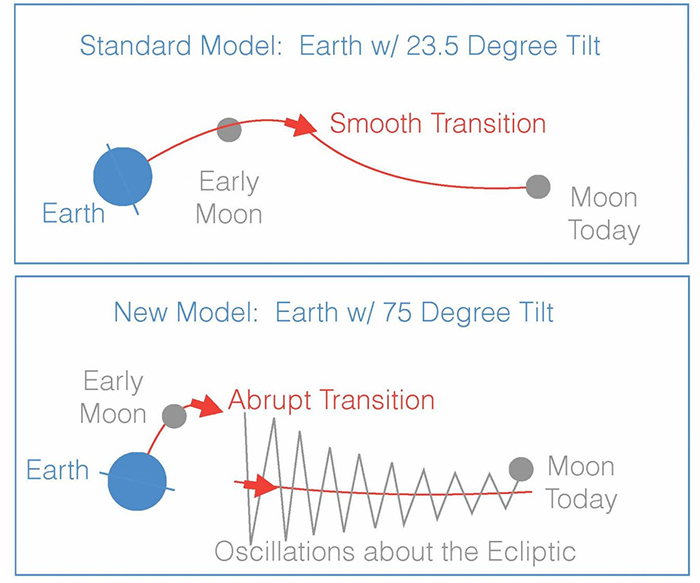 moon-2