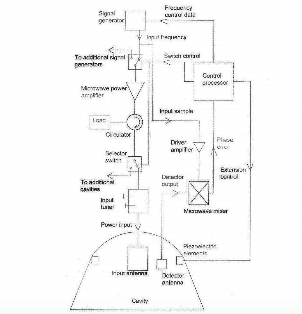 patent-em