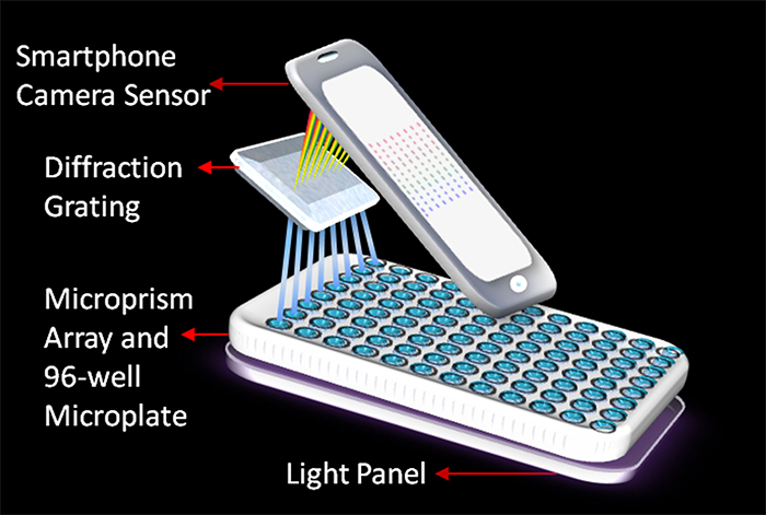 spect-2