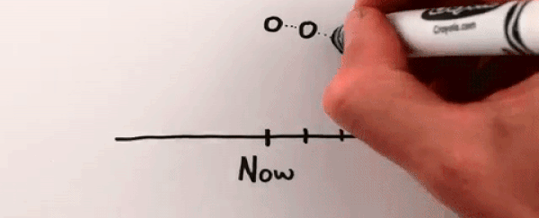 Why doesn't time flow backwards?