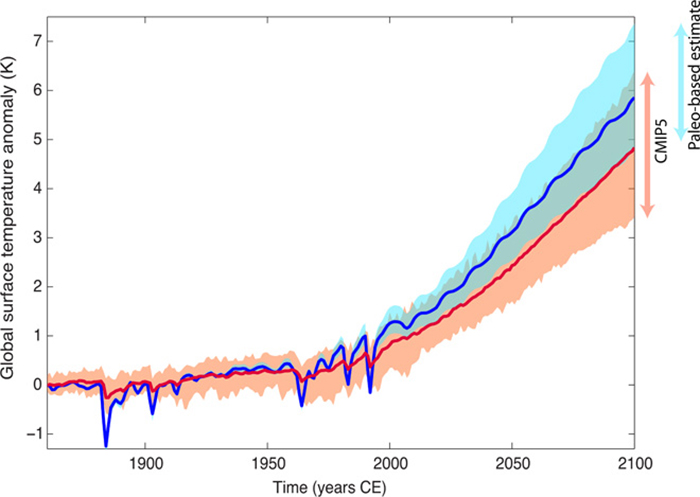 climate-1