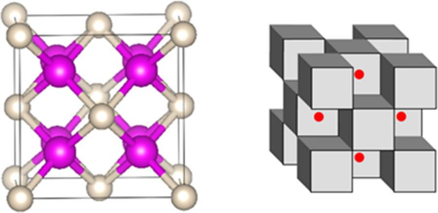 helium-sodium-2