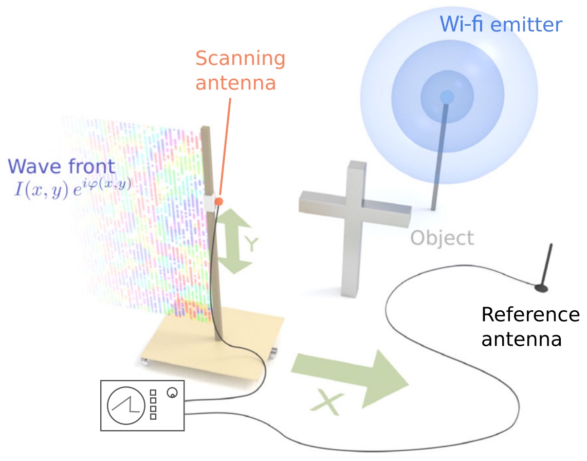 wifi imaging 1