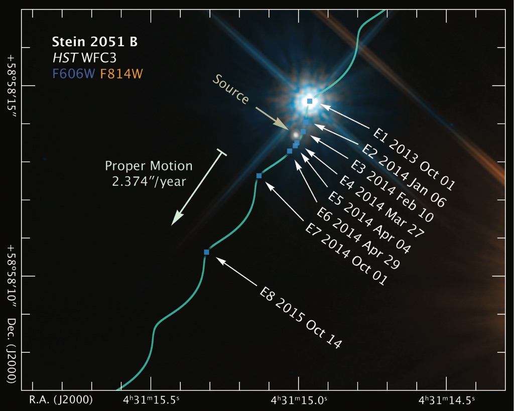 Stein 2015 b observations