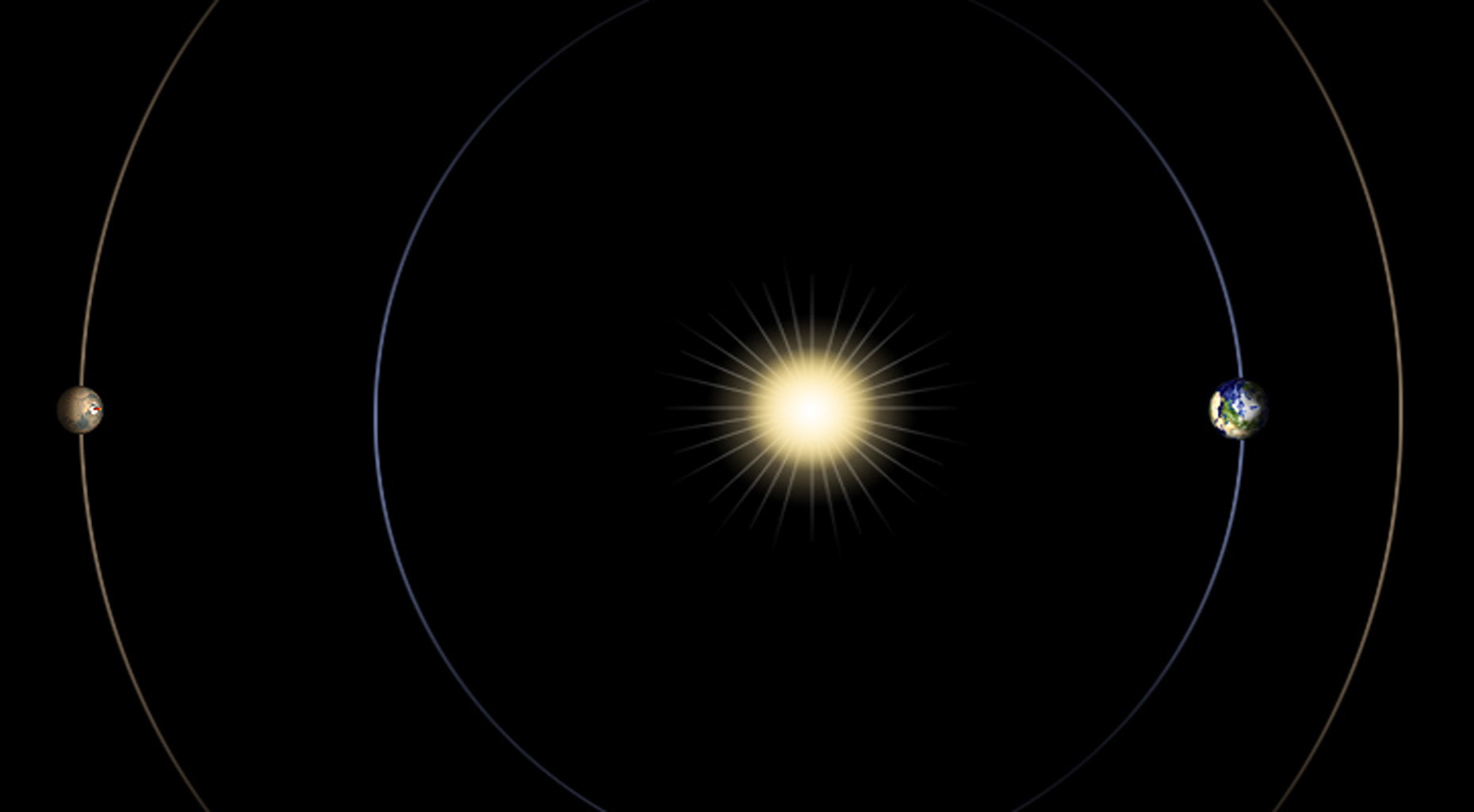 mars sun conjunction nasa diagram