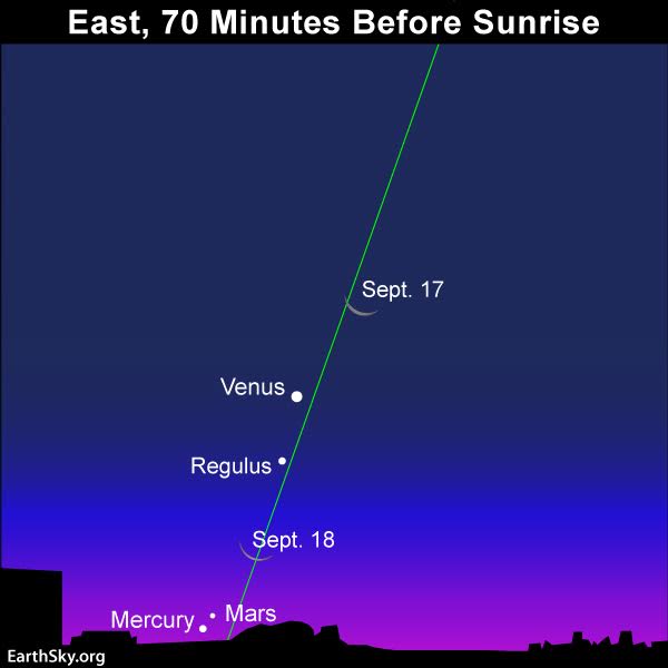 2017 sept 17 18 moon venus regulus mars mercury