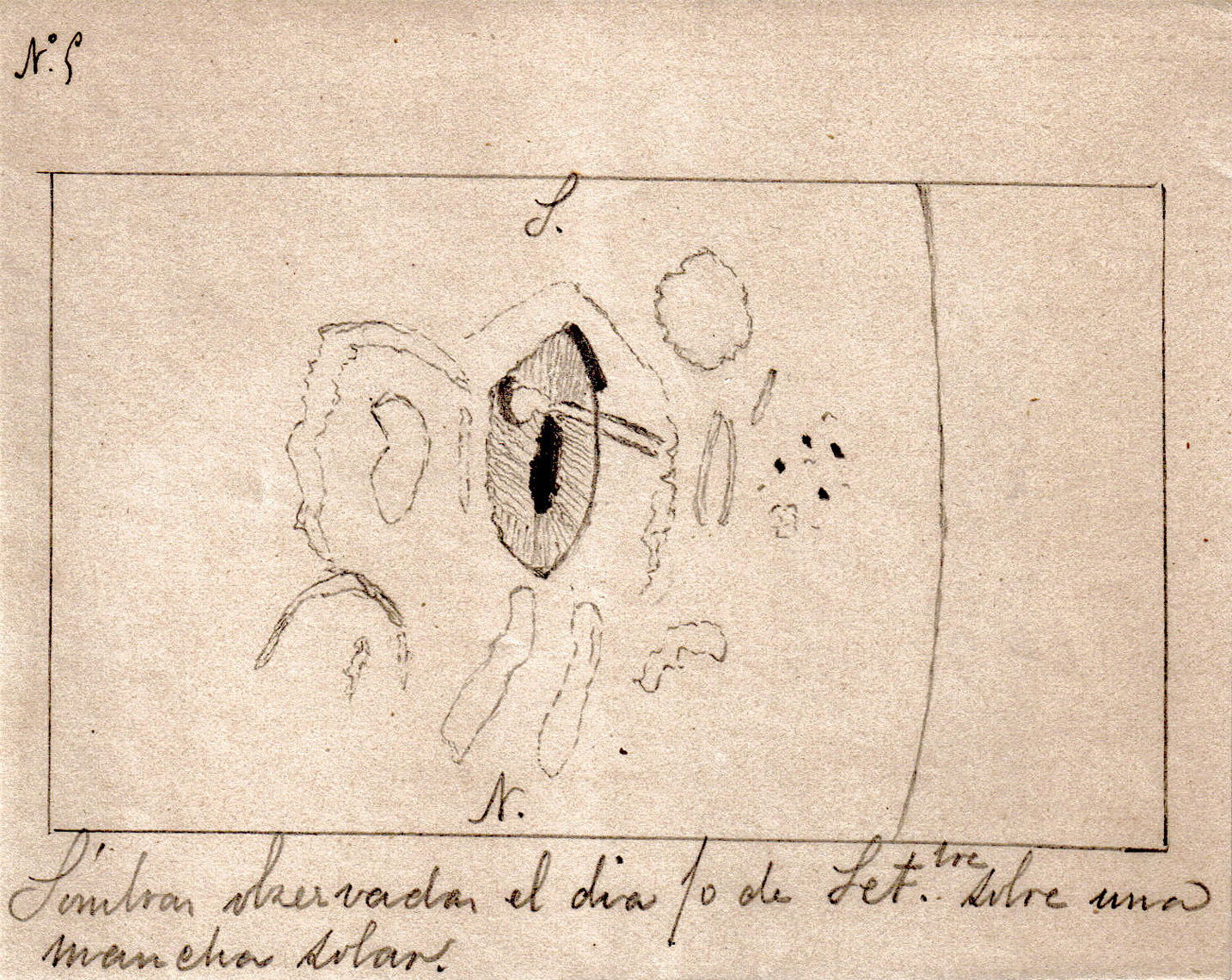 Valderrama's drawing. (Vaquero et al., Sol Phys 2017)