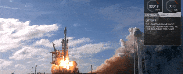 Elon Musk's SpaceX just successfully launched the most powerful rocket on Earth