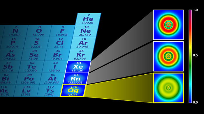 heavy atom 2