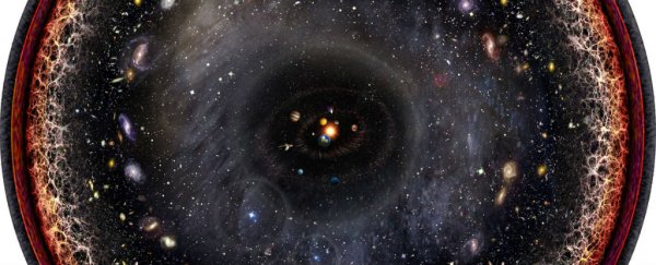 The entire known Universe, in a single image. Here's what it looks like