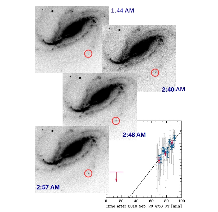 supernova negative