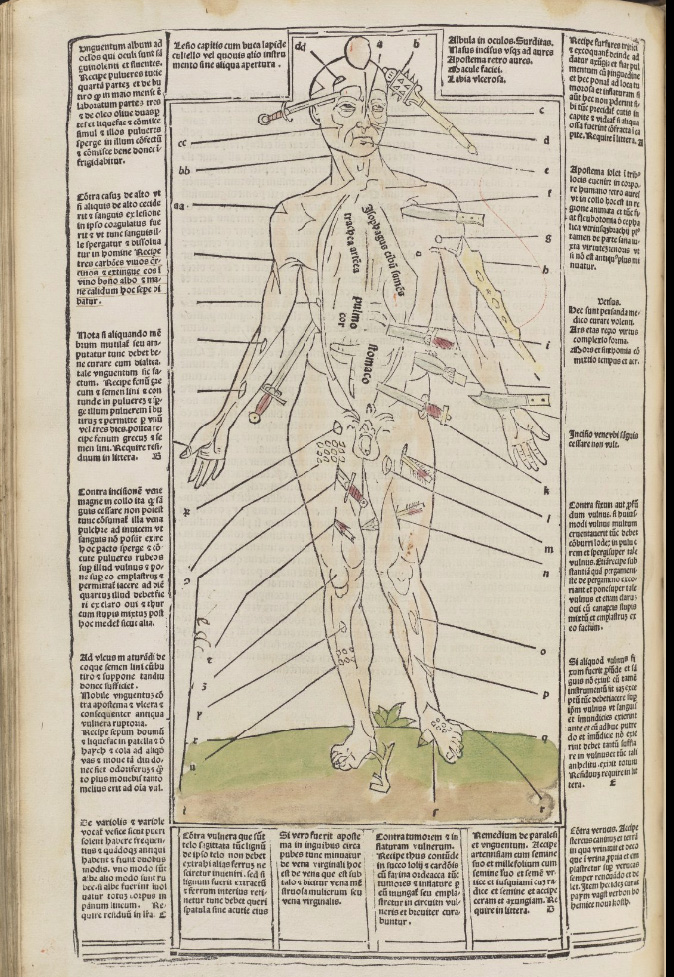 wound man full body image