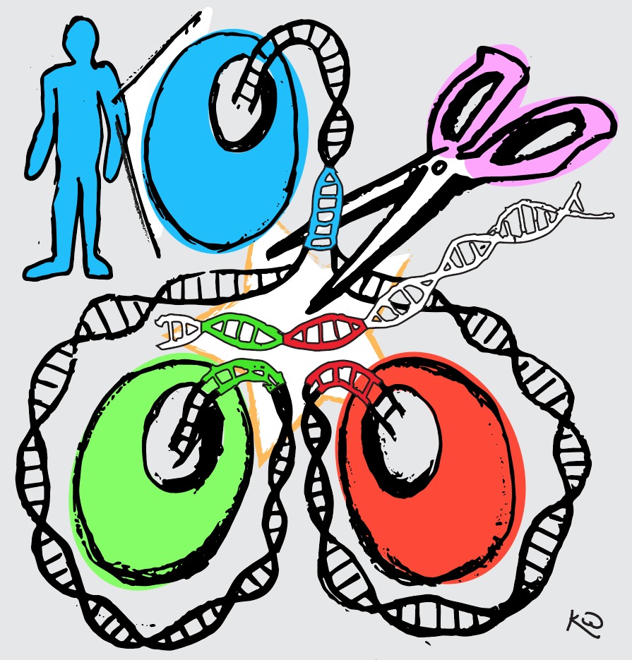 geneedint individual snps crispr