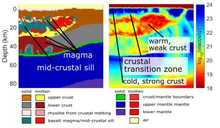 012 yellowstone supervolcano magma transition zone 1