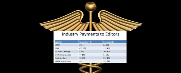This is the sickening amount pharmaceutical companies pay top journal editors