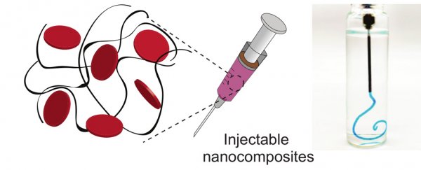 This 'injectable bandage' made from seaweed could stop internal bleeding in minutes
