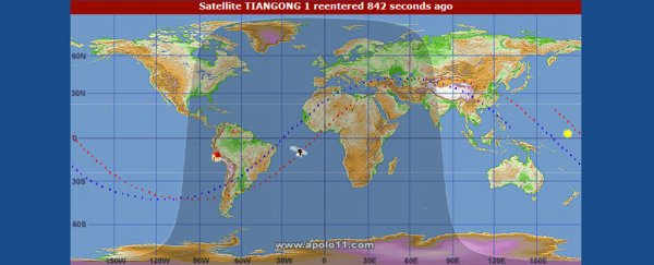 That Chinese space lab is crashing to Earth RIGHT NOW - here's how to track it