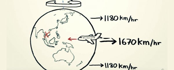 If Earth is spinning to the east, why isn't it faster to fly west?
