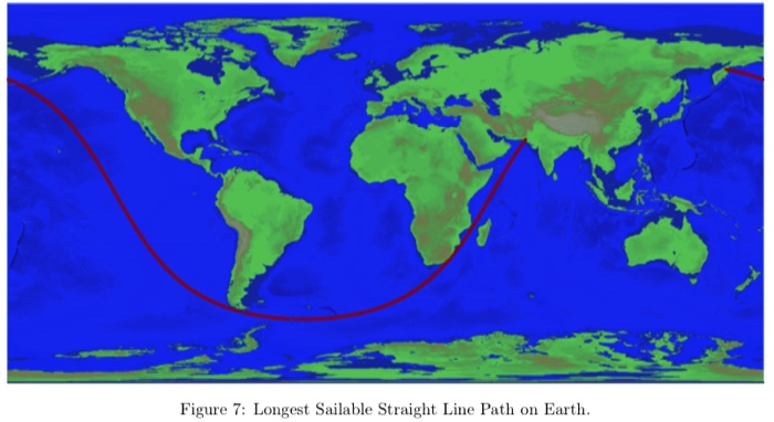 041 sail straight line earth 3