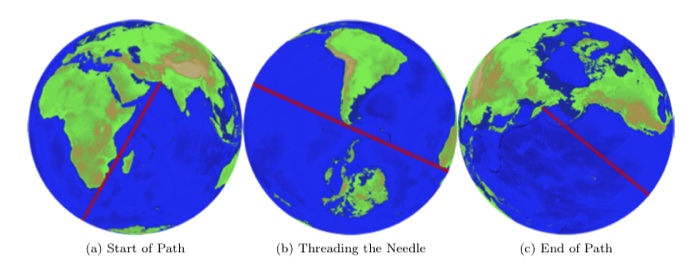 041 sail straight line earth 3