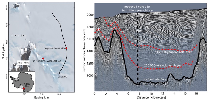 710 antarctic ice core million years 2