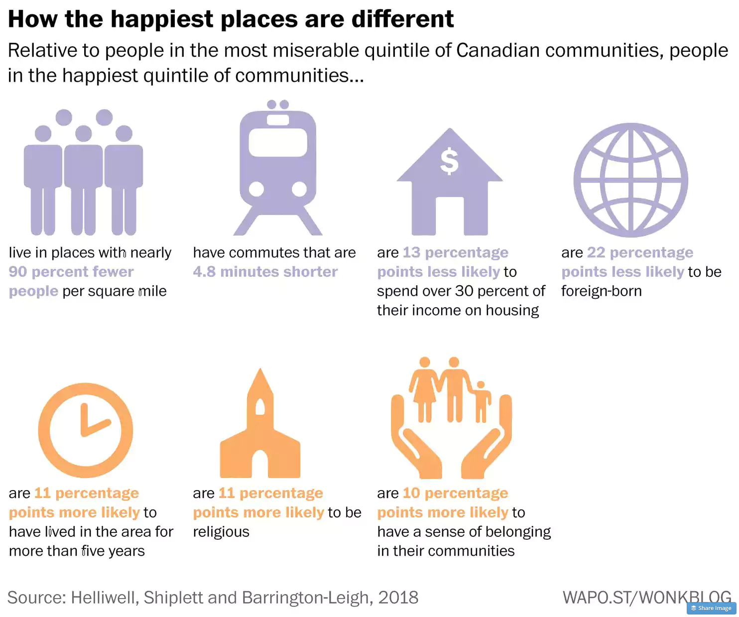 screencapture washingtonpost resizer toronto population factors