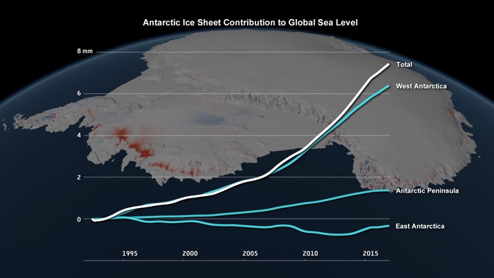 826 antarctica ice sea level 2