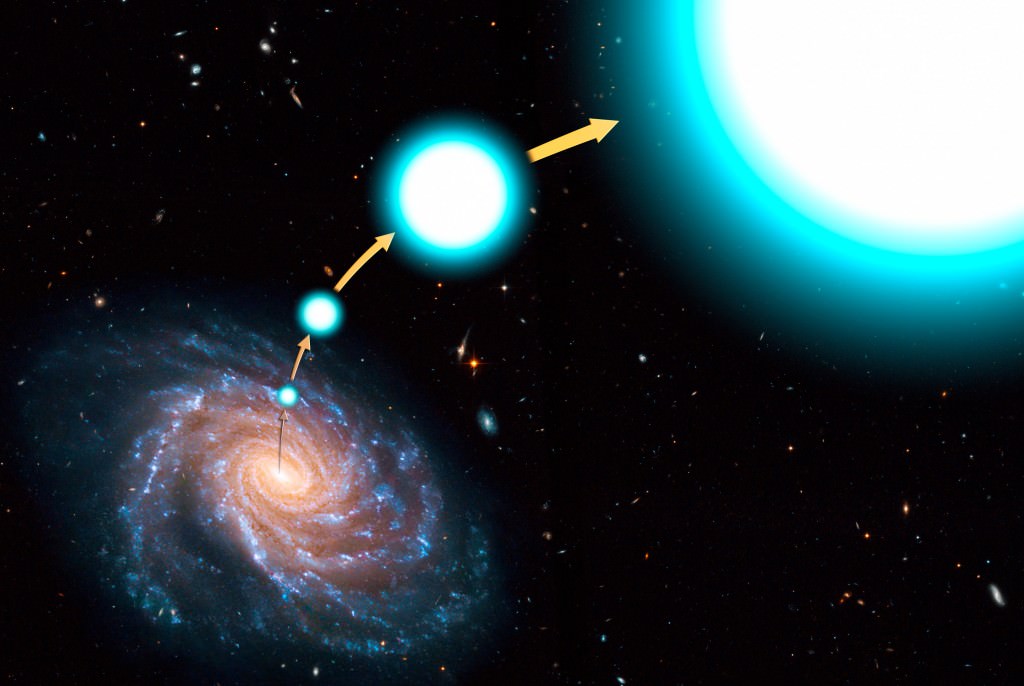 A hypervelocity star escaping the universe. (NASA)