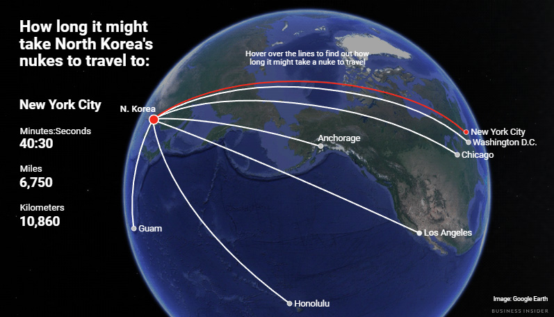 business insider nk graphic