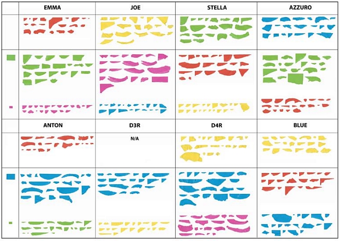 crow paper sizes 700