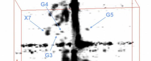 Mysterious objects have been detected coming way too close to the Milky Way's black hole