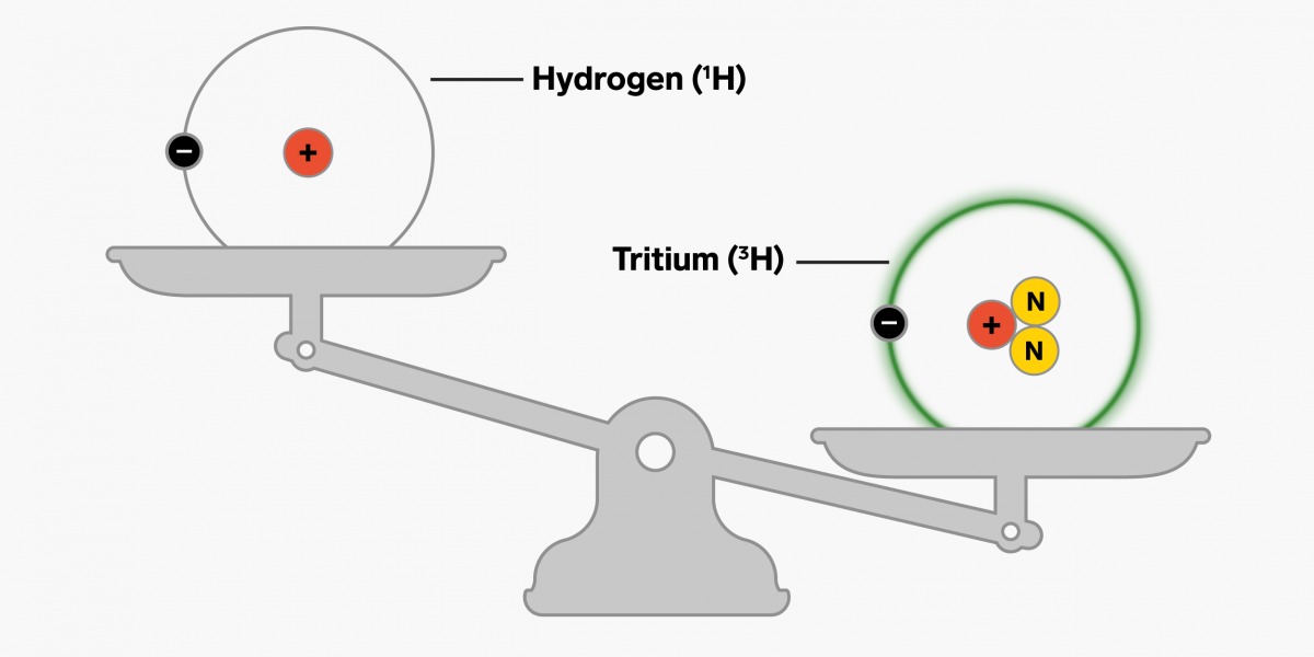 isotope nuclear weapons jargon BI