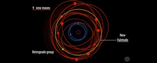 Astronomers just announced the discovery of 12 new moons around Jupiter