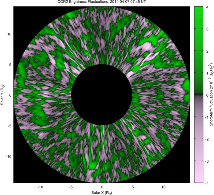 sun structures solar wind 700